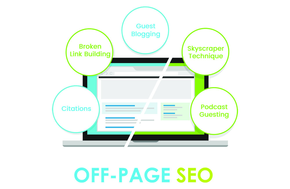 5 Highly Effective Off-Page SEO Tactics That Still Work - off page SEO tactics to use today