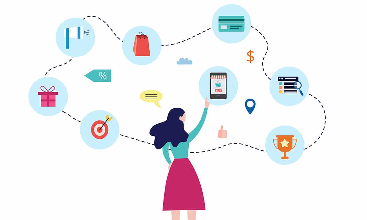 How to Optimize Your Ecommerce Customer Journey for Success