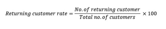 returning customer rate formula