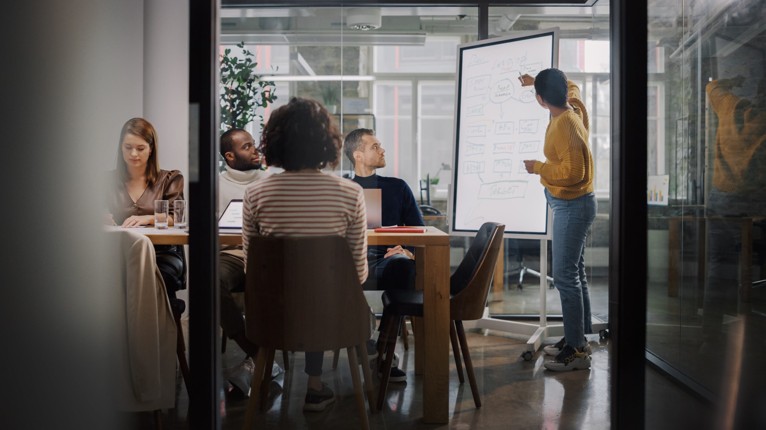 Yearly Marketing Planning Guide for Growth