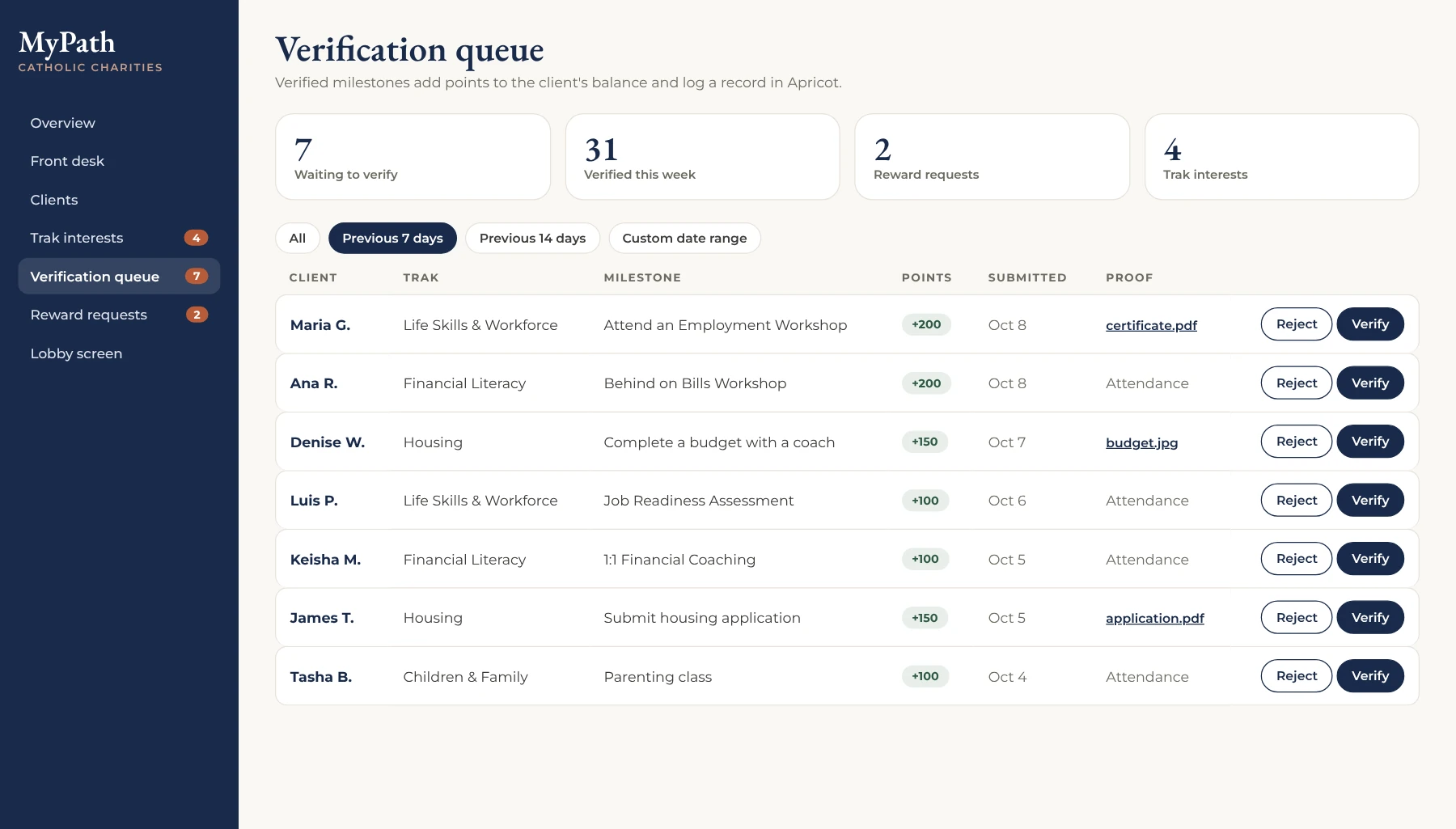 MyPath verification queue where staff approve milestones (sample data)