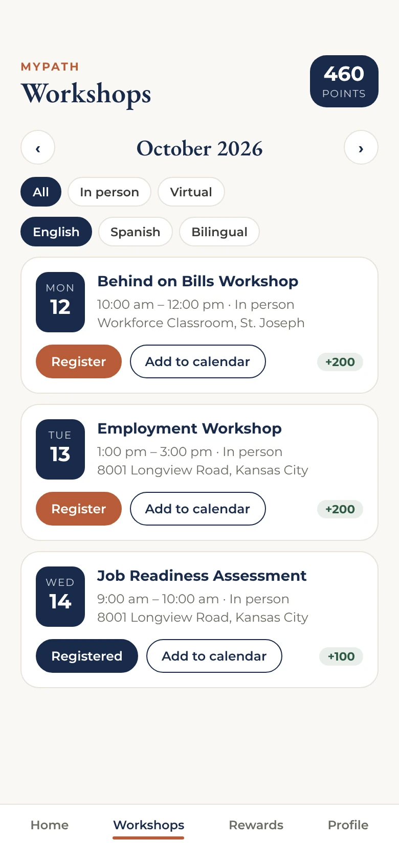 MyPath workshops with points per class (sample data)